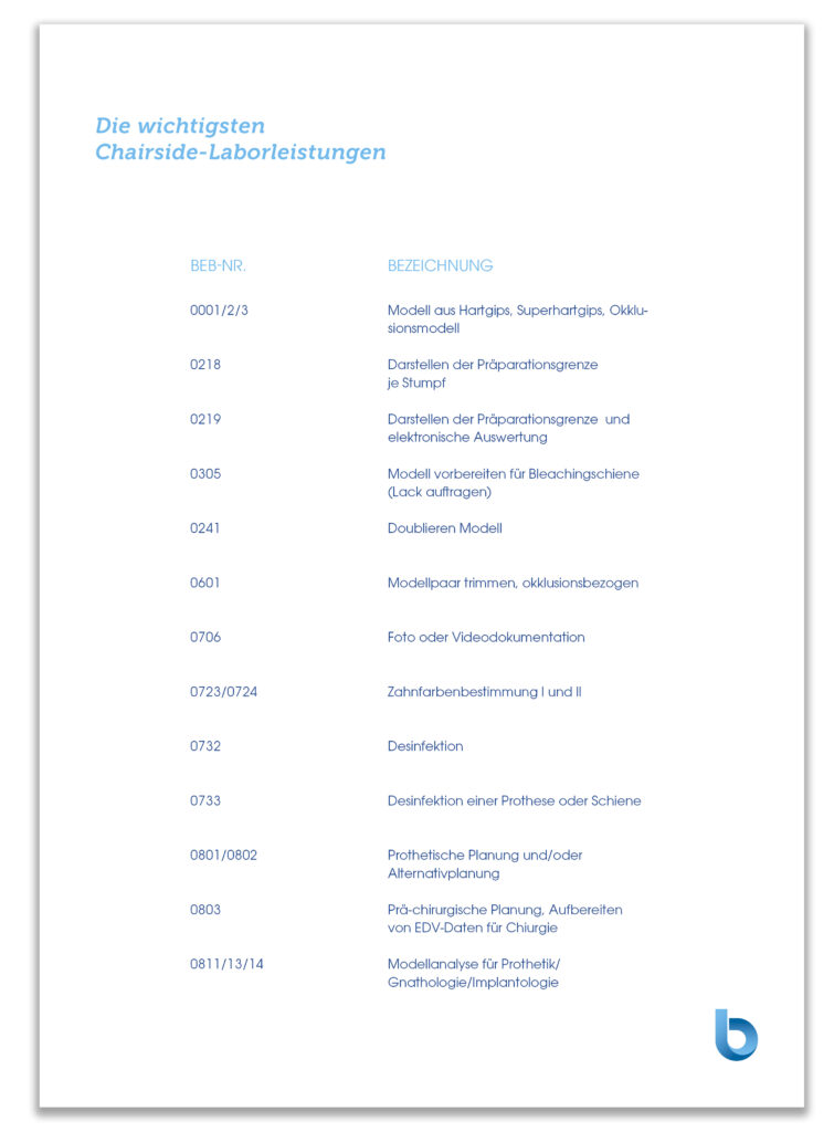 Chairside-Leistungsübersicht